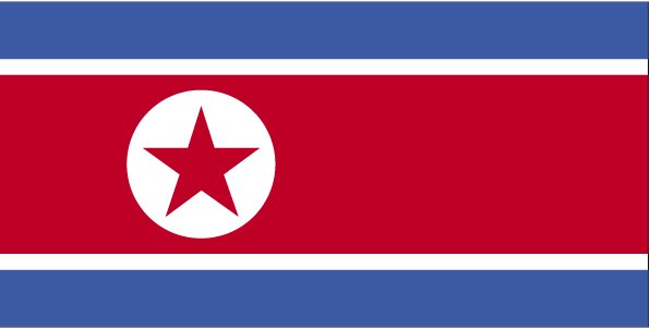 Korea, North ()